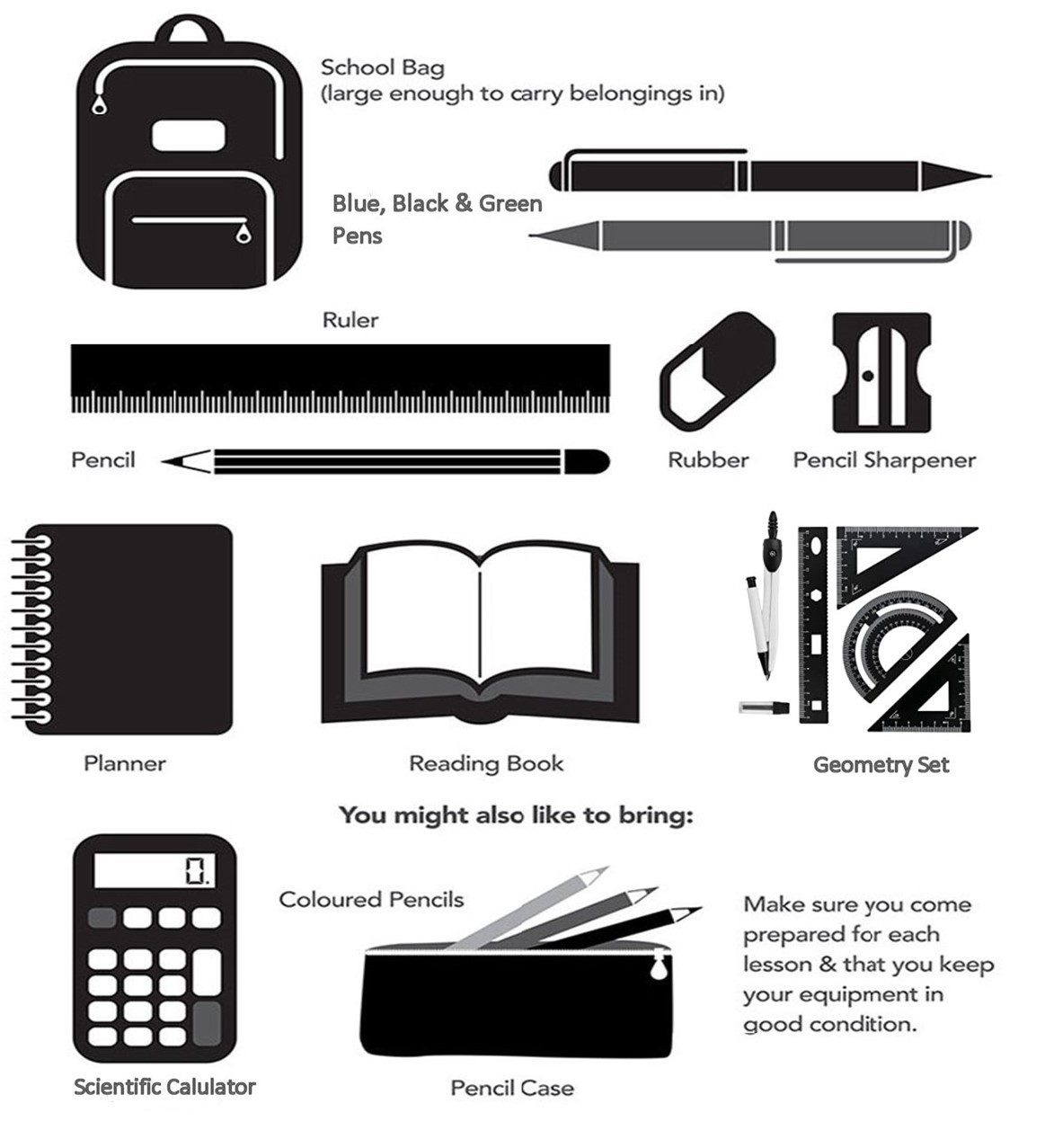 Equipment List